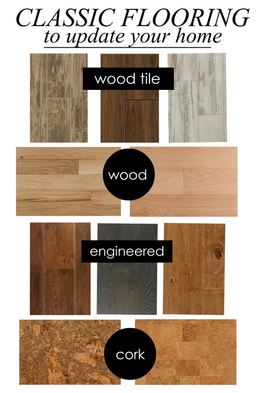 Classic Flooring to Update your Home. It may be cheaper than you think using wood tiles, unfinished wood, engineered or cork.